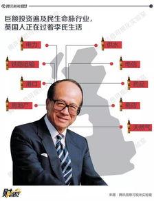 爆料 李嘉诚预测新闻事件,揭秘他眼中的未来新闻热点